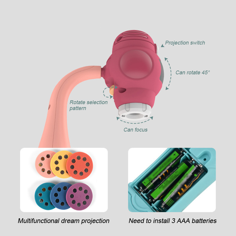 Projektor Led dla dzieci Zesta – Drawing Projector Kids recenzja i cena