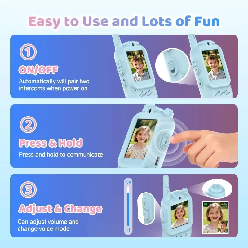 Dziecięce radiotelefony wideo, – Kids Educational Videos recenzja i cena